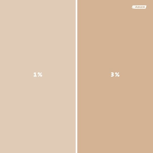 Gamme Aqua-Tint, couleur Buche sur Divers