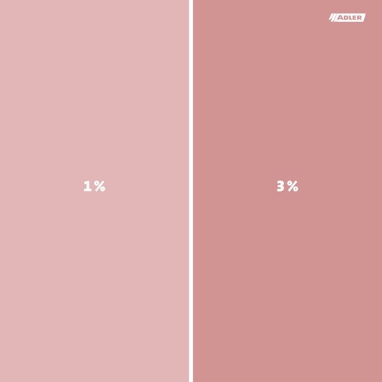 Gamme Aqua-Tint, couleur Weinrot sur Divers
