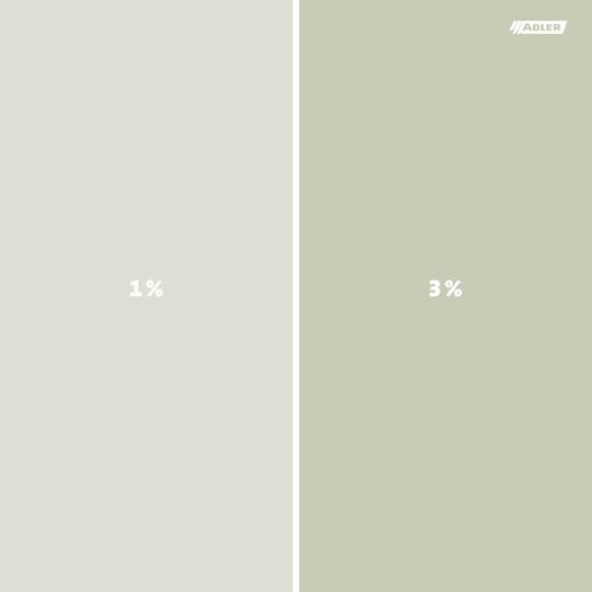 Gamme Aqua-Tint, couleur Olivgrün sur Divers