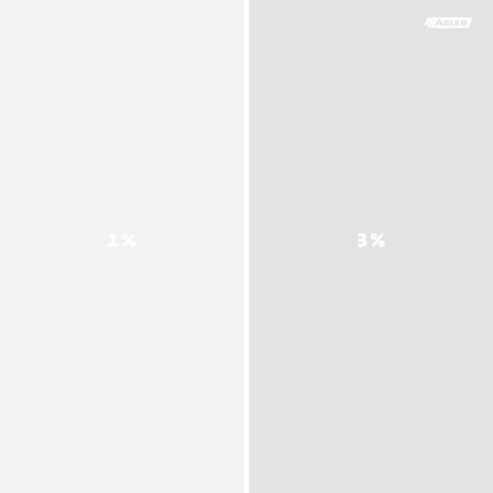 Gamme Aqua-Tint, couleur Polarweiss sur Divers