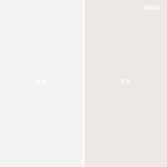 Gamme Aqua-Tint, couleur Hell sur Divers